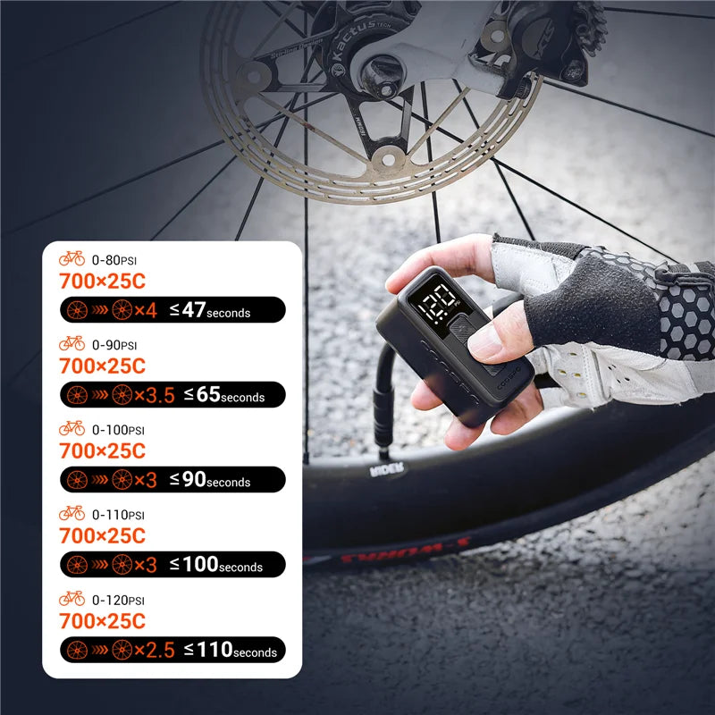 bomba de infaldo electrica COOSPO X1 Mini Electric Bike Pump 120PSI 500mAh